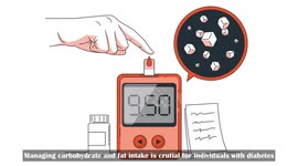 7 Best Diabetic-Friendly Fruits You Should Eat |Best Foods For Diabetics |Anti-Diabetic Fruits