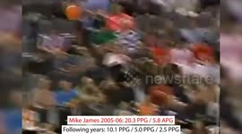 The Most Random 1 Year Primes In NBA History