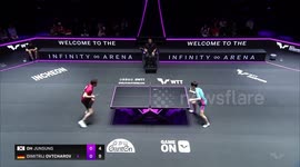 Ovtcharov, Miwa Hrimoto and Kuai Man tmove on in Incheon