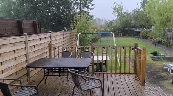 UK summer weather in York England