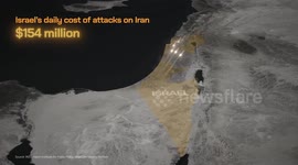 Türkiye: MOTION GRAPHIC - Israeli economy facing challenges as 12-day conflict with Iran leaves country with billions in economic losses