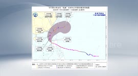China: Super Typhoon Fung-Wong to make landfall along southwestern coast of China's Taiwan