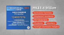 Hong Kong: HKSAR gov't provides coordinated support for fire victims