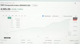 China: UBS bullish on Chinese equities, forecasts 4.5% GDP growth for 2026